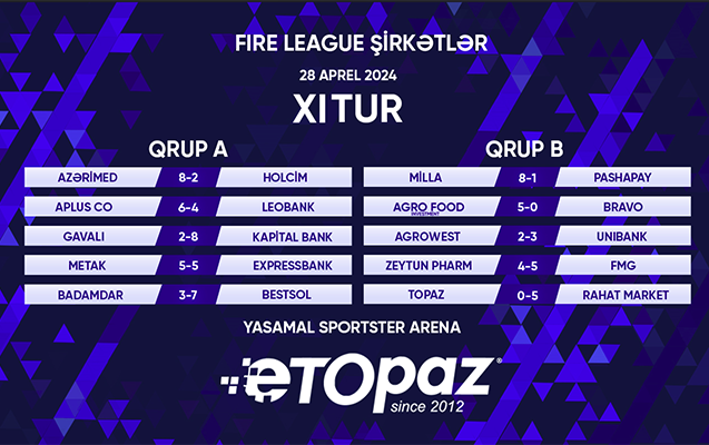 “Fire League”da qrup mərhələsi başa çatdı - FOTOLAR