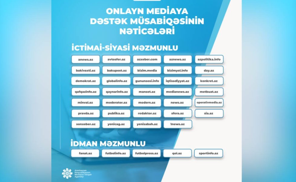 “Sportinfo” MEDİA-nın saytlara dəstək layihəsinin qalibləri arasında - FOTO